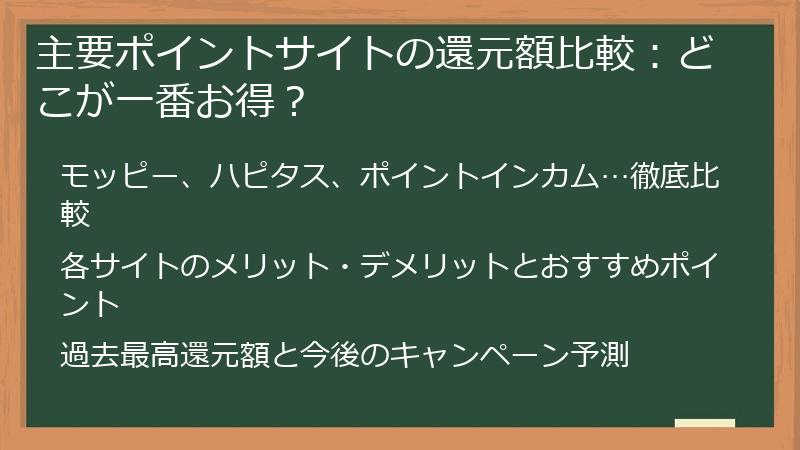 主要ポイントサイトの還元額比較：どこが一番お得？
