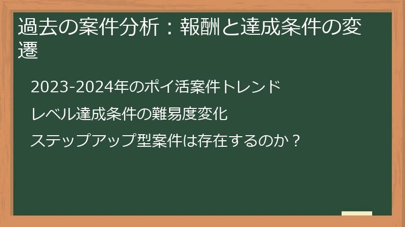 過去の案件分析：報酬と達成条件の変遷