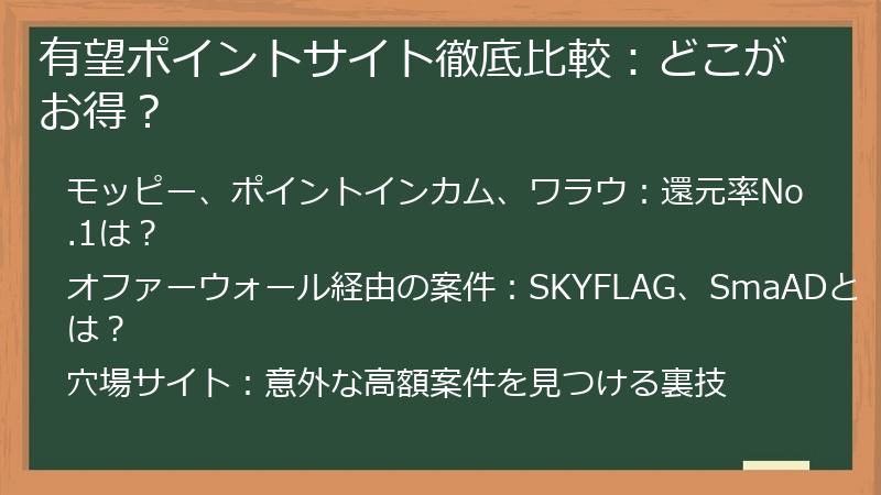 有望ポイントサイト徹底比較:どこがお得?