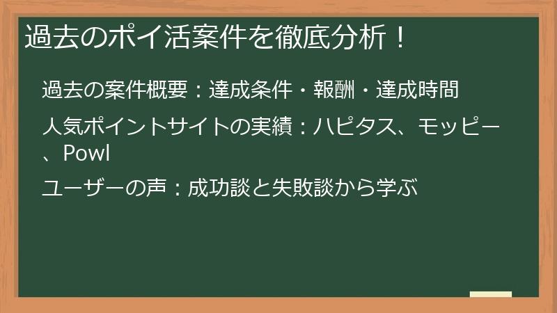 過去のポイ活案件を徹底分析！