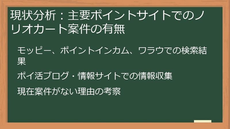 現状分析：主要ポイントサイトでのノリオカート案件の有無