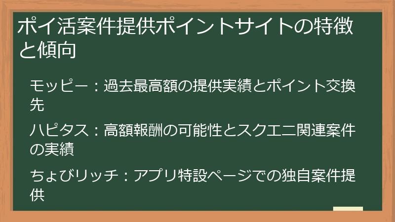 ポイ活案件提供ポイントサイトの特徴と傾向