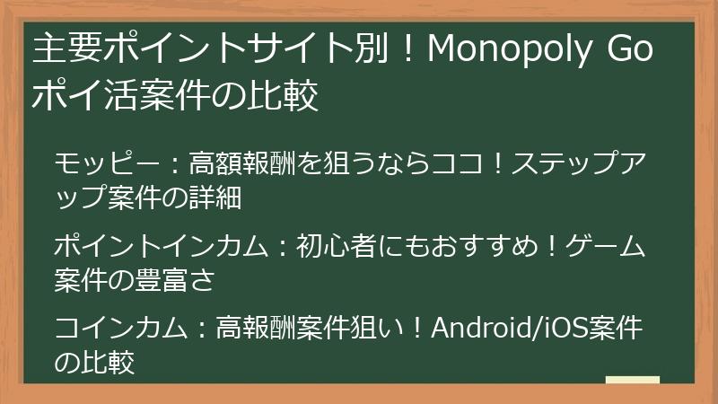 主要ポイントサイト別！Monopoly Go ポイ活案件の比較