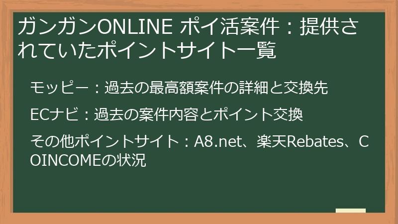 ガンガンONLINE ポイ活案件：提供されていたポイントサイト一覧