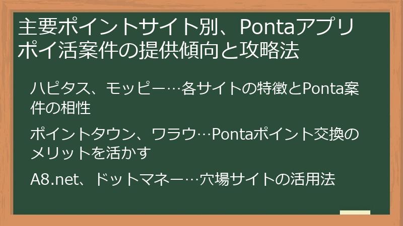 主要ポイントサイト別、Pontaアプリ ポイ活案件の提供傾向と攻略法