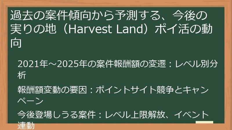 過去の案件傾向から予測する、今後の実りの地（Harvest Land）ポイ活の動向