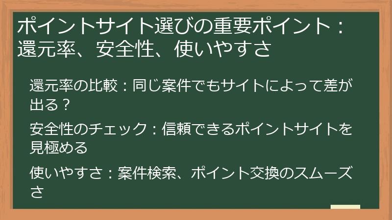 ポイントサイト選びの重要ポイント：還元率、安全性、使いやすさ