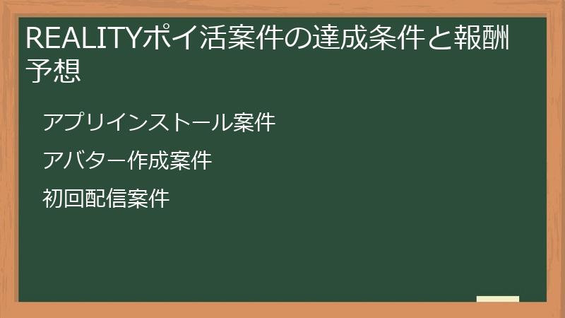 REALITYポイ活案件の達成条件と報酬予想