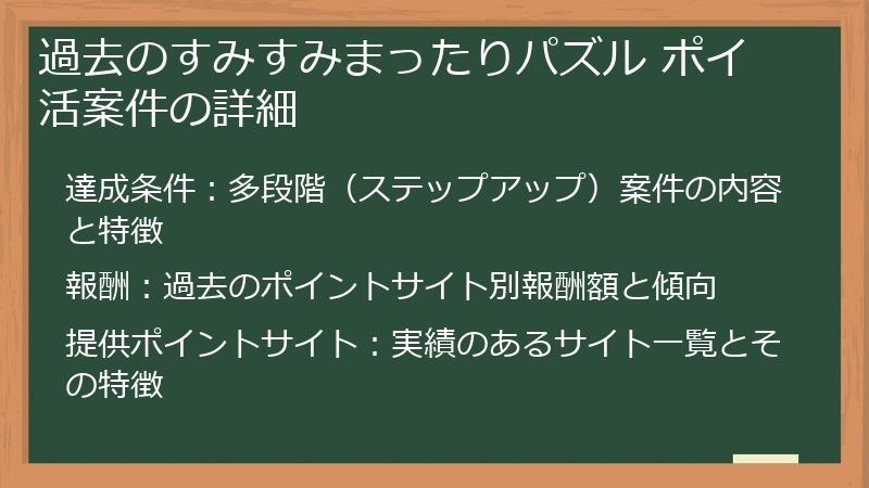 過去のすみすみまったりパズル ポイ活案件の詳細