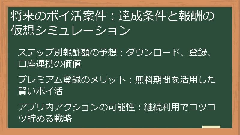 将来のポイ活案件：達成条件と報酬の仮想シミュレーション