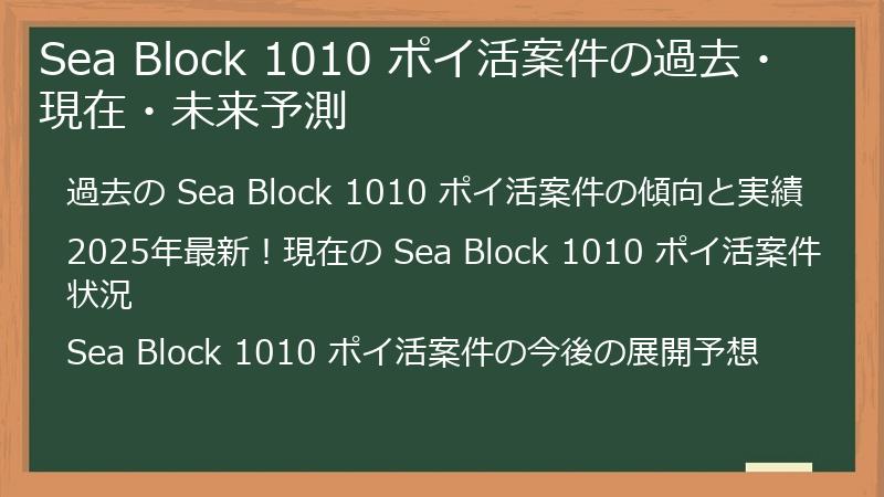 Sea Block 1010 ポイ活案件の過去・現在・未来予測