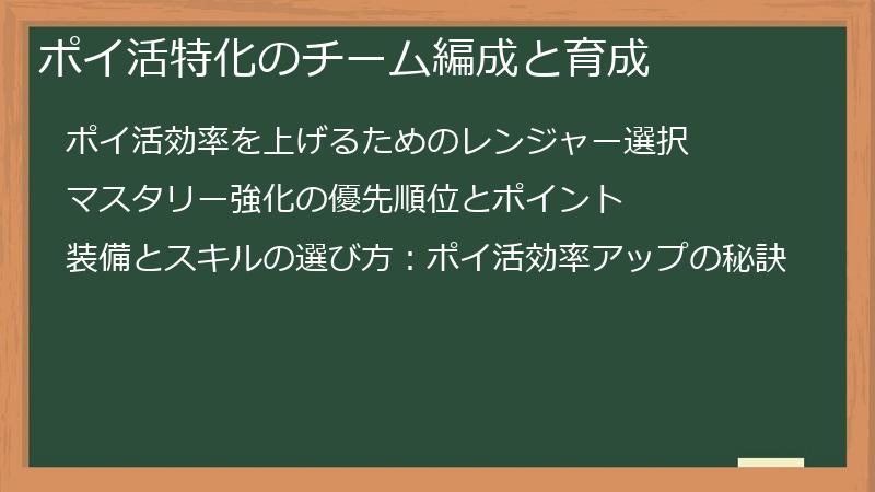 ポイ活特化のチーム編成と育成