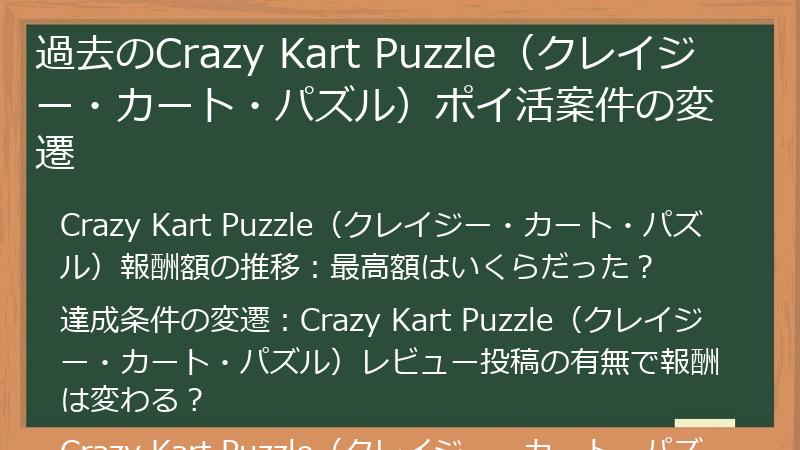 過去のCrazy Kart Puzzle(クレイジー・カート・パズル)ポイ活案件の変遷