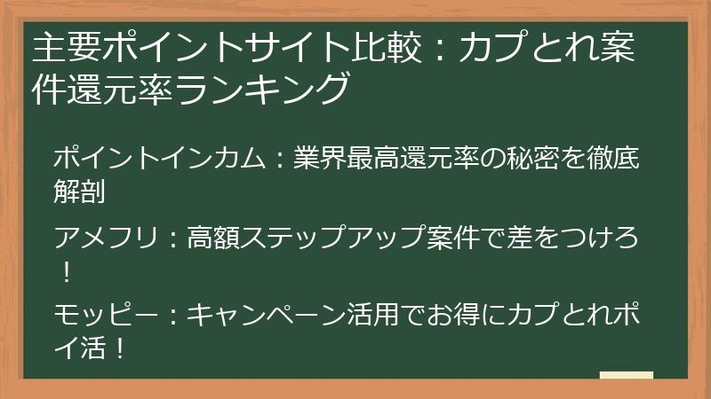 主要ポイントサイト比較：カプとれ案件還元率ランキング
