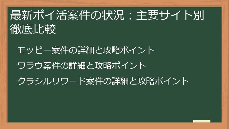 最新ポイ活案件の状況：主要サイト別徹底比較