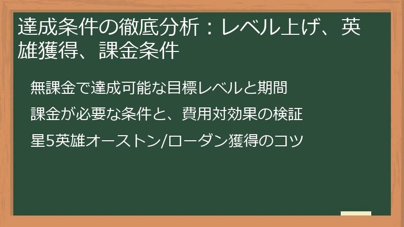 達成条件の徹底分析：レベル上げ、英雄獲得、課金条件