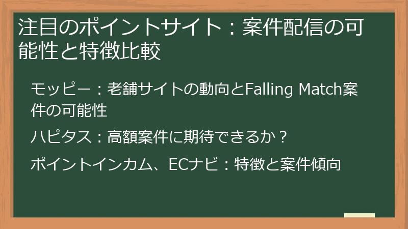 注目のポイントサイト：案件配信の可能性と特徴比較
