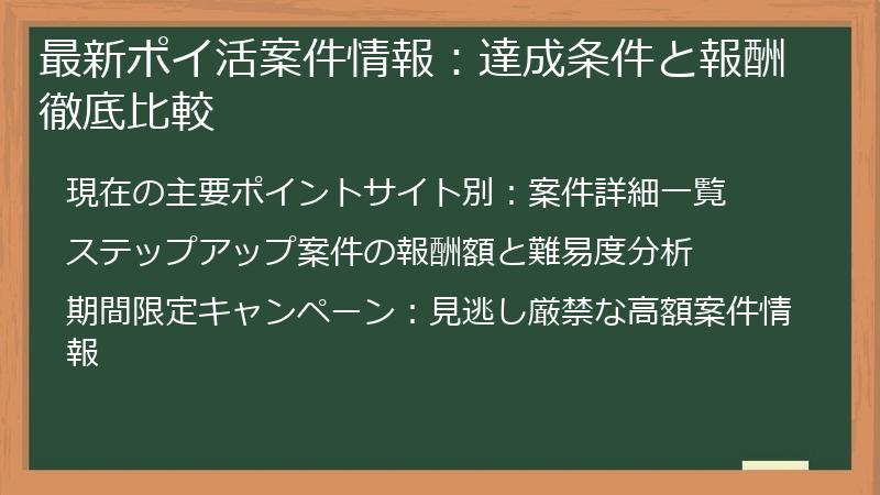 最新ポイ活案件情報:達成条件と報酬徹底比較