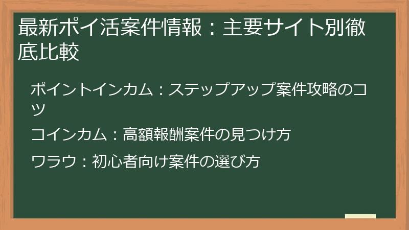 最新ポイ活案件情報：主要サイト別徹底比較