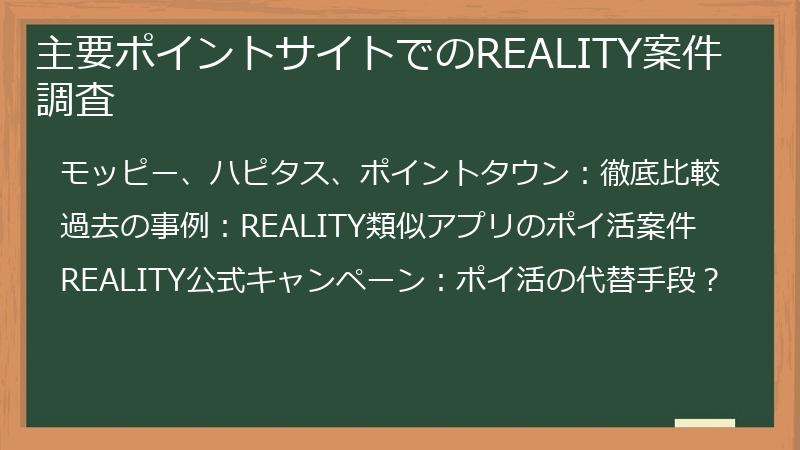 主要ポイントサイトでのREALITY案件調査
