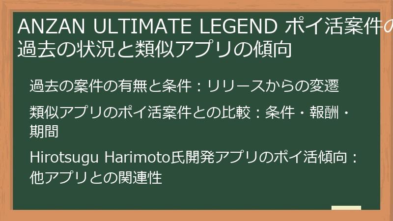 ANZAN ULTIMATE LEGEND ポイ活案件の過去の状況と類似アプリの傾向