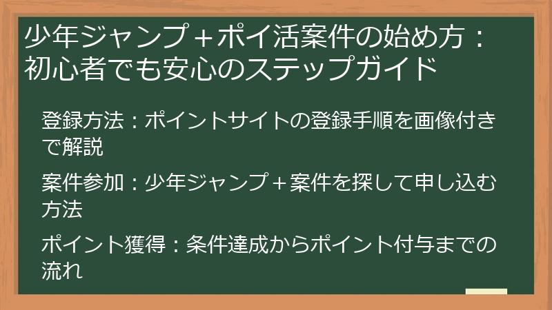 少年ジャンプ＋ポイ活案件の始め方：初心者でも安心のステップガイド