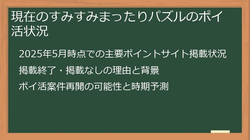 現在のすみすみまったりパズルのポイ活状況