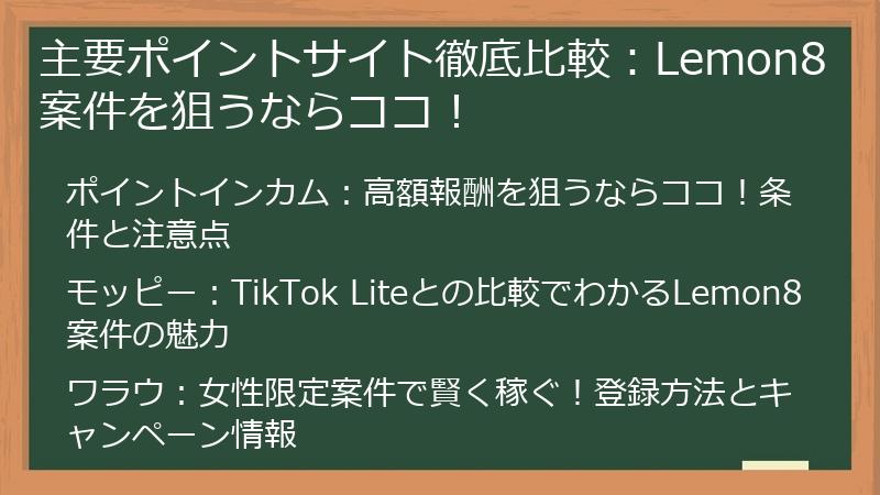 主要ポイントサイト徹底比較：Lemon8案件を狙うならココ！