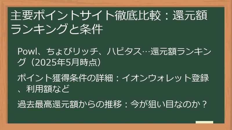 主要ポイントサイト徹底比較：還元額ランキングと条件