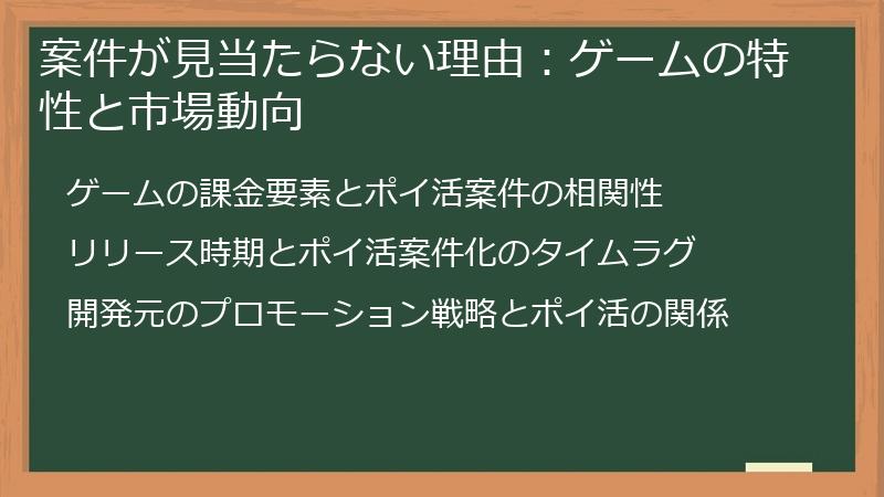 案件が見当たらない理由：ゲームの特性と市場動向