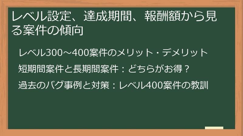 レベル設定、達成期間、報酬額から見る案件の傾向