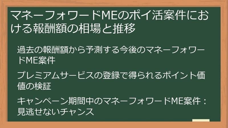 マネーフォワードMEのポイ活案件における報酬額の相場と推移