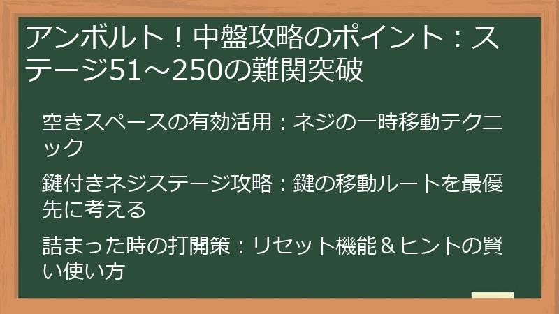 アンボルト！中盤攻略のポイント：ステージ51～250の難関突破