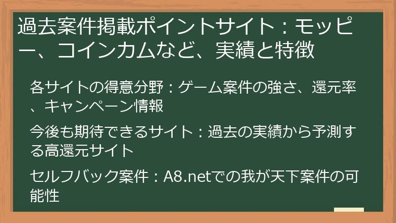 過去案件掲載ポイントサイト：モッピー、コインカムなど、実績と特徴