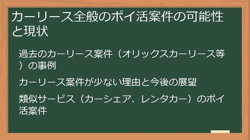 カーリース全般のポイ活案件の可能性と現状