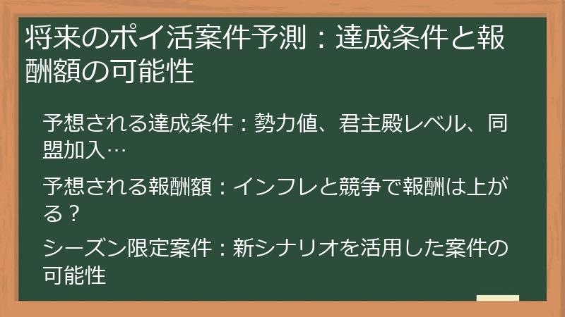 将来のポイ活案件予測：達成条件と報酬額の可能性