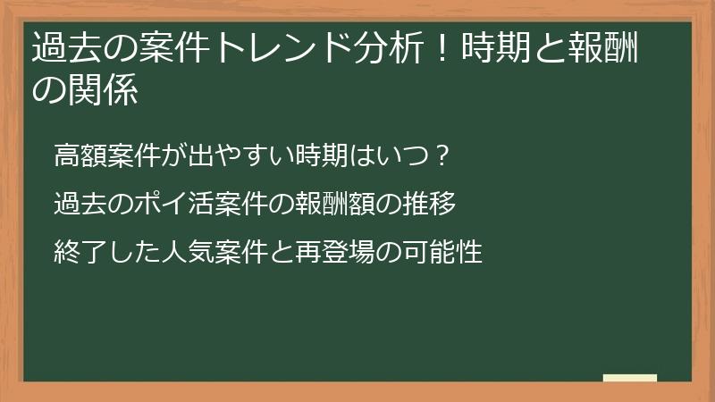 過去の案件トレンド分析!時期と報酬の関係