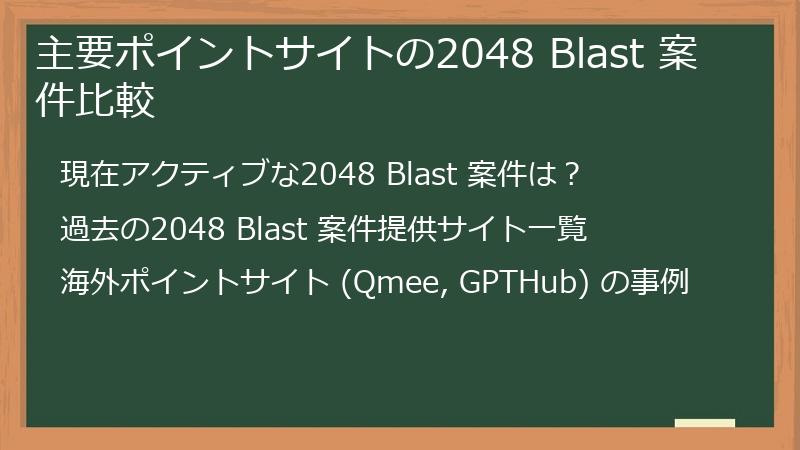 主要ポイントサイトの2048 Blast 案件比較