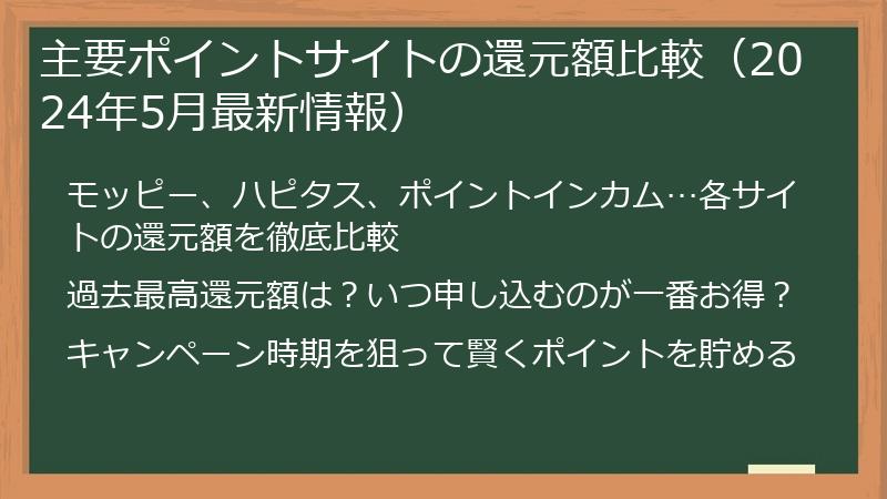 主要ポイントサイトの還元額比較（2024年5月最新情報）
