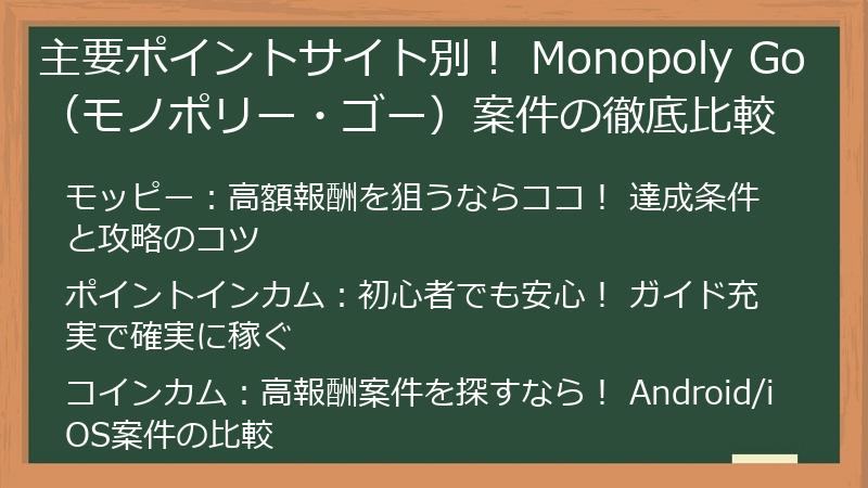 主要ポイントサイト別! Monopoly Go(モノポリー・ゴー)案件の徹底比較