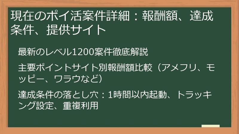 現在のポイ活案件詳細:報酬額、達成条件、提供サイト