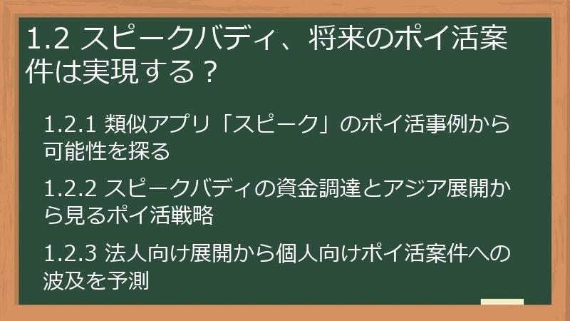 1.2 スピークバディ、将来のポイ活案件は実現する?