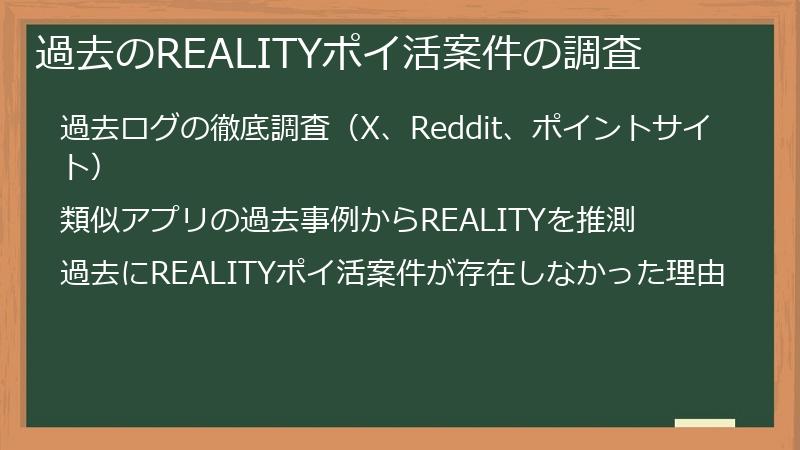 過去のREALITYポイ活案件の調査