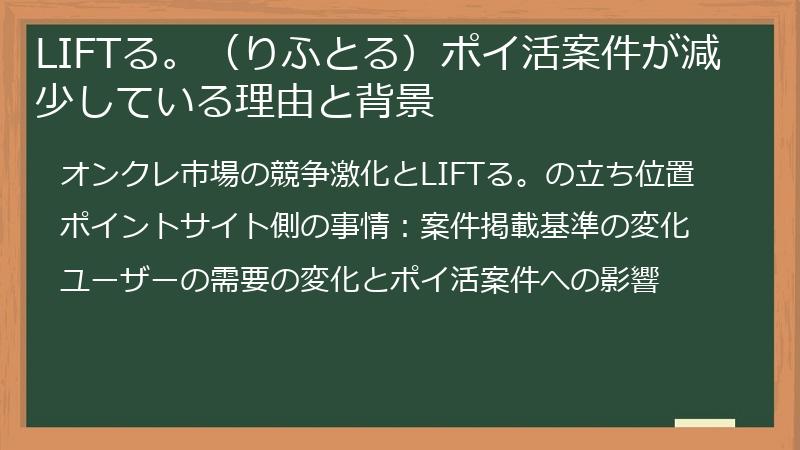 LIFTる。（りふとる）ポイ活案件が減少している理由と背景