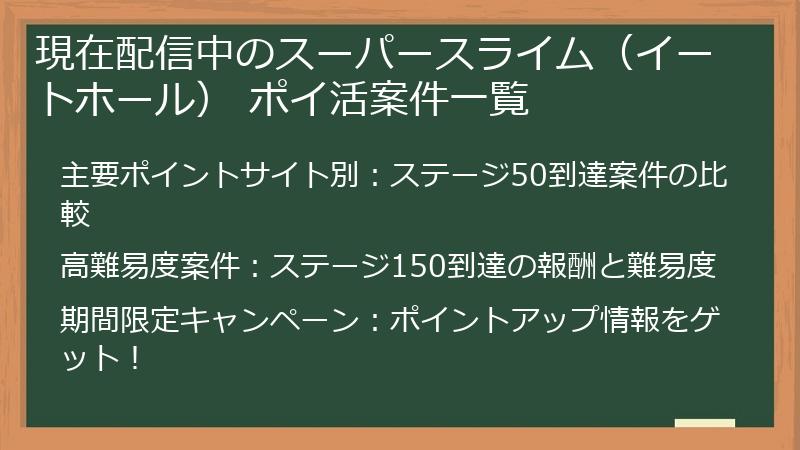 現在配信中のスーパースライム（イートホール） ポイ活案件一覧