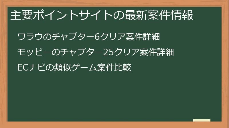 主要ポイントサイトの最新案件情報