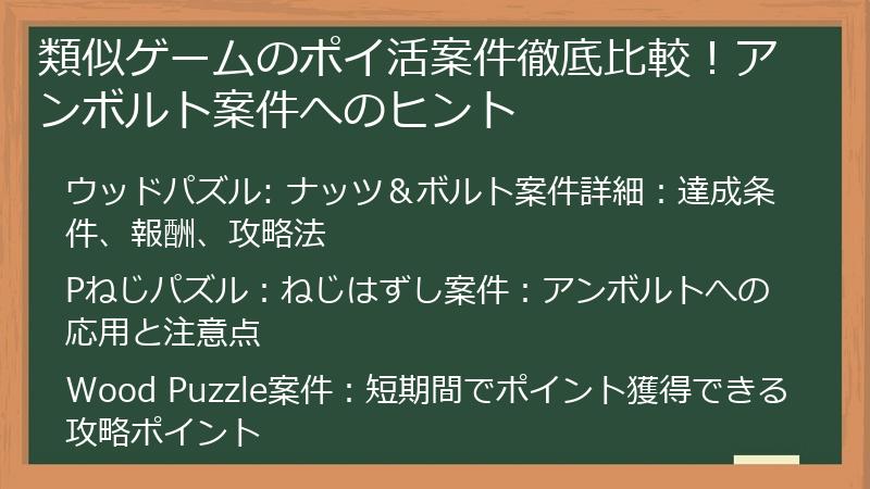 類似ゲームのポイ活案件徹底比較！アンボルト案件へのヒント