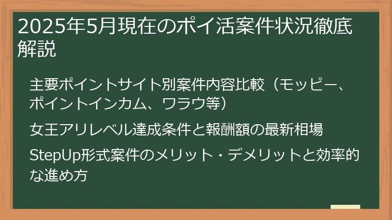 2025年5月現在のポイ活案件状況徹底解説