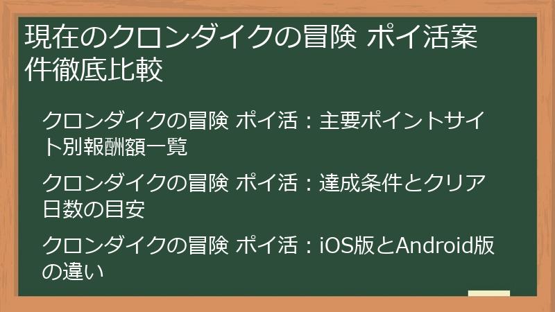 現在のクロンダイクの冒険 ポイ活案件徹底比較