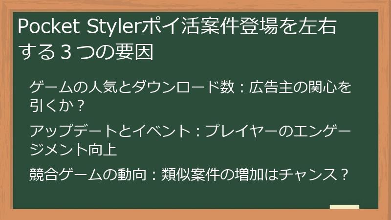 Pocket Stylerポイ活案件登場を左右する３つの要因